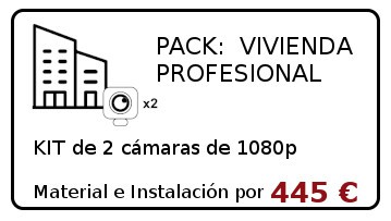 Videovigilancia en viviendas de Malaga